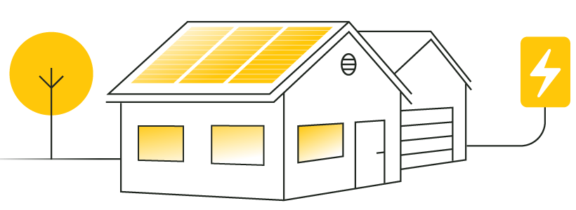 images/Promo Pages/Southern CA/515101-Microgrid-Picto_820x300.png